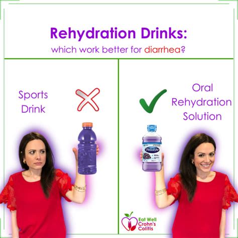 Oral Rehydration Solutions Eat Well Crohns Colitis