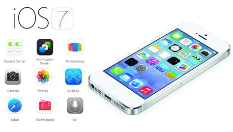 Apple Releases Ios 7 For Iphone Ipad And Ipod Touch