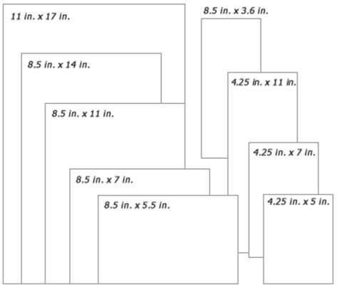It measures 11x17 in inches, 279.4 x 431.8 in mm, or 27.94 x 43.18 in cm. How to Improve your Coursework Writing Skills - Critical ...