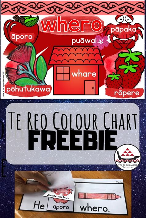 Students and kids online resources for studying māori, the interactive online resources for classroom use or for independent language students. Te Reo Colour Charts - The Te Reo Māori Classroom