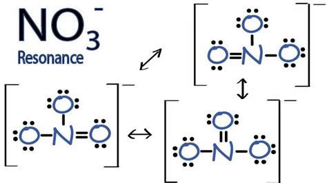 What Is Resonanceresonating Structure Of No3 Ion