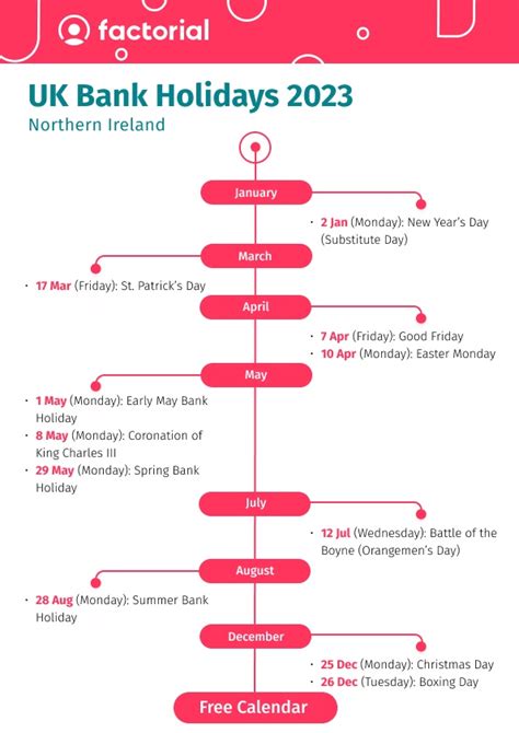 Full list of UK Bank Holidays for 2023 | Factorial HR