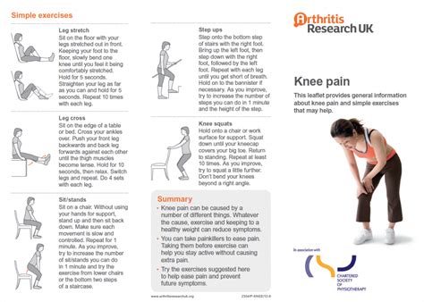 Knee Pain Exercises Emsworth Physio Clinic