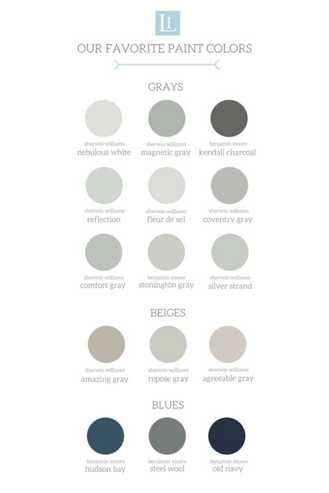 So, basically it is a gray with cool undertones. Benjamin Moore Equivalent To Agreeable Gray - 1500+ Trend ...
