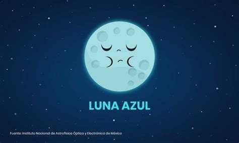 Rara Luna Azul De Halloween ¿qué Es Y Cómo Verla El Malecon Express
