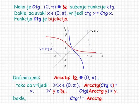 Ppt Elementarne Funkcije Powerpoint Presentation Free Download Id3385512