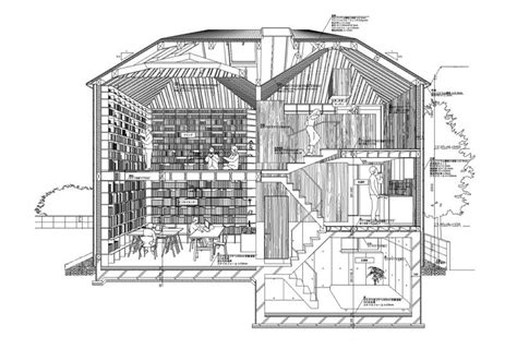 Architecture remains in constant tension with natural forces. Bow Wow, joie de vivre à Tokyo - D'architectures | Bow wow ...