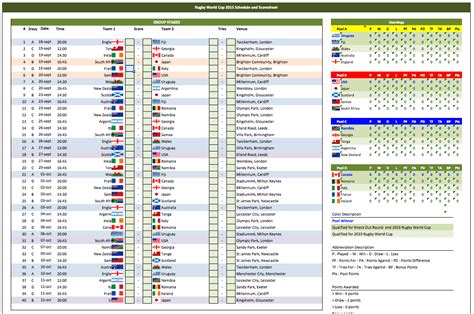 2023 French Rugby Team Calendar