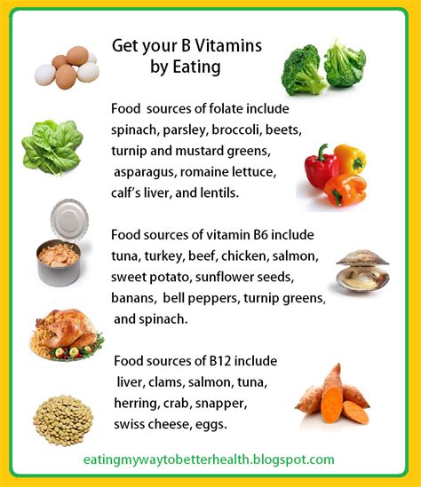 If fresh food sources are not adequate, fortified foods and supplements can be suitable dietary additions. Eating My Way To Better Health: Vitamin B Food Chart