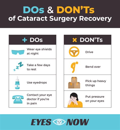 What To Expect After Cataract Surgery Southlake Dallas