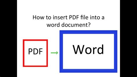 If you do this, then the pdf essentially becomes a part of the word document. How to insert pdf into word file? - YouTube