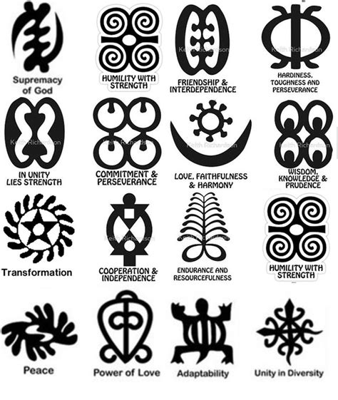 African Symbols And Their Meanings