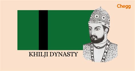 Khalji Dynasty Historical Era And Delhi Sultanate