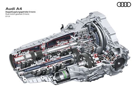 Automatic Gearboxes Everything You Need To Know What Car