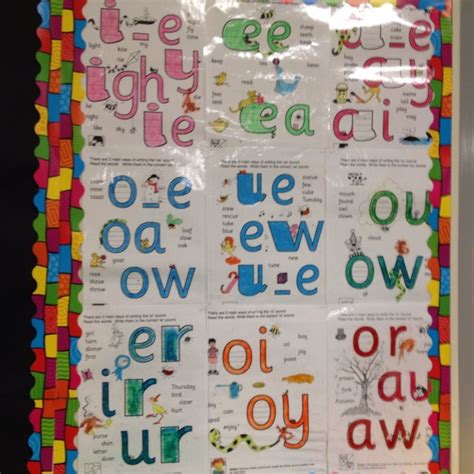 65 Best Jolly Phonics Craft Images On Pinterest Teaching Ideas For