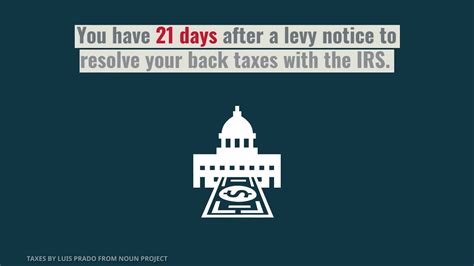 Requires no special effort on the part of the agent assigned to your case. What is a Bank Levy? - SOLVABLE - YouTube