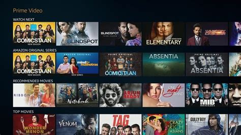 How To Watch Amazon Prime Video On A Tv Amazon Prime Video Watch