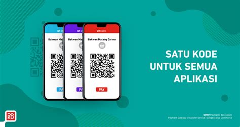 QRIS DOKU Universal Interface for Non-Cash Transactions - DOKU