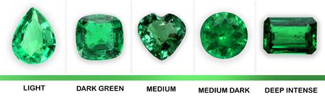 Judging Emerald Quality Factors And Criteria For Value And Beauty