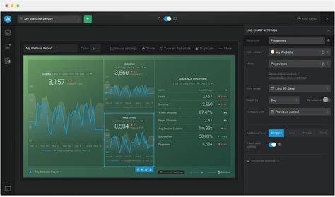 Build Custom Business Dashboards For Free Databox