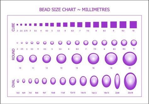 Actual Mm Size Chart Bing Images All Things Jewelry Bead Size