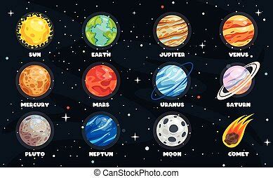 Bolygók, naprendszer. | CanStock
