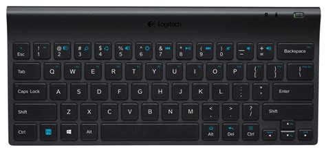 Function Of Special Keys On The Logitech Tablet Keyboard
