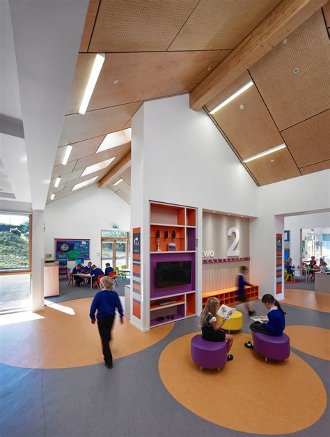 Design Tuintrends Accredited Interior Design Schools