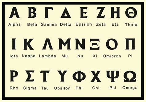 Greek Alphabet Letters Ancient Antique Signs Font Vec