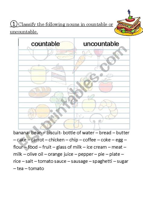 Countable Or Uncountable Food Esl Worksheet By Lucialuns
