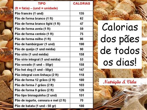Calorias Do Pão Caseiro