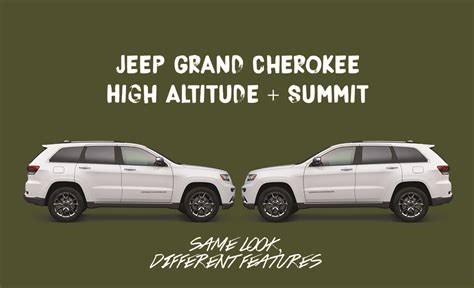 Comparing The Jeep Grand Cherokee Summit And High Altitude Aventura