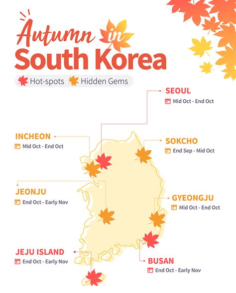 Kinh Nghiệm Du Lịch Hàn Quốc Mùa Lá Đỏ Say Lòng Trước Vẻ Đẹp Hàn Quốc