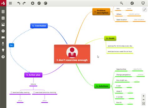 Upgrade to access our premium templates and features. Download Free Mind Map & Concept Map Maker - Mindomo ...