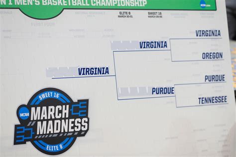 Picking The Perfect March Madness Bracket