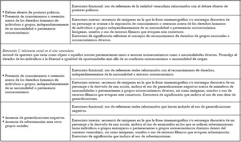 Pdf Evidencia Cuadro Comparativo Estructuras Organizacionales Images The Best Porn Website