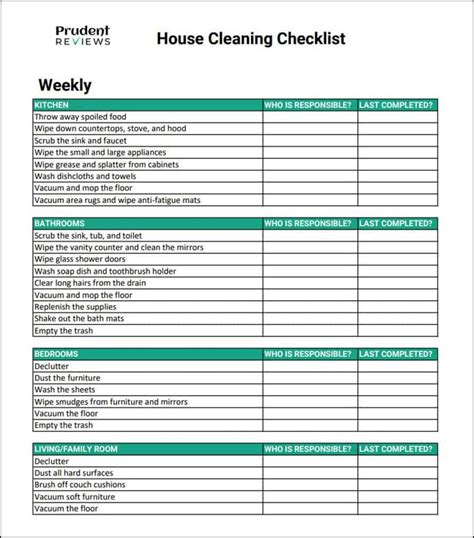 Editable Professional House Cleaning Checklist Printable Printable Templates