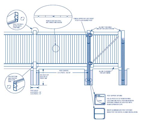 How To Install Concrete Fence Posts On A Slope Mondolast