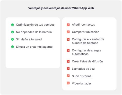 Whatsapp Web Para Qu Sirve