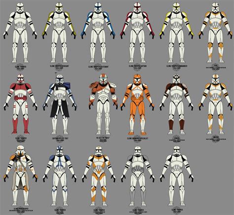 Just Some Older Drawings Of Some Clone Troopers A Year Or So Ago Drawn