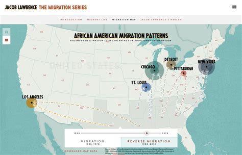 Viaje pela italia neste mapa interativo com todos os participantes da historia da serie a. Jacob Lawrence Microsite Wins Bronze at AAM MUSE Awards - TOKY