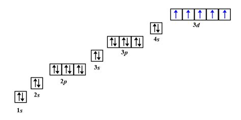 Write The Electron Configuration And Draw The Orbital Diagra Quizlet