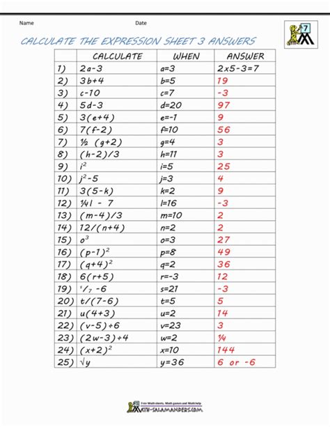 022 Basic Algebra Worksheets 7th Grade Math Proportions — Db