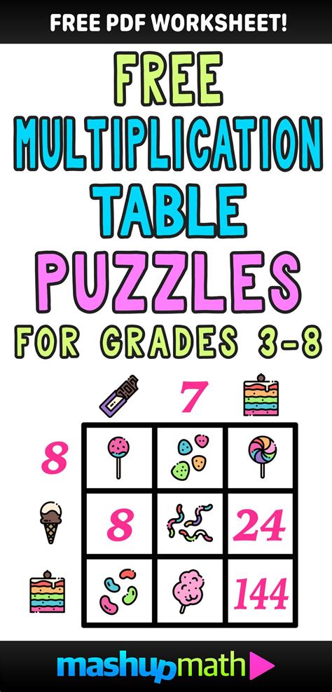 Multiplication Number Puzzles
