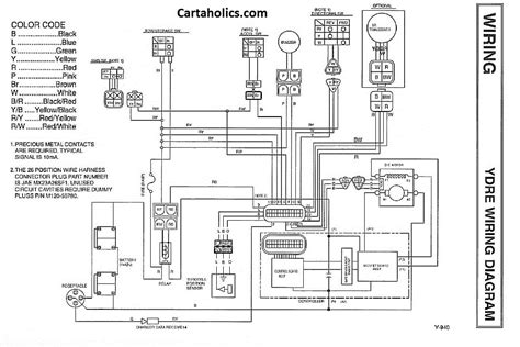 Taylor dunn 36 volt wiring diagram. Yamaha YDRE Golf Cart Wiring Diagram | Cartaholics Golf Cart Forum