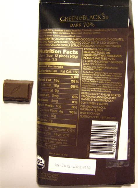 Check spelling or type a new query. Anita's Health Blog: Dark Chocolate Review