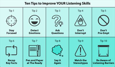 Top Tips To Improve Listening Skills On The Telephone Reflective