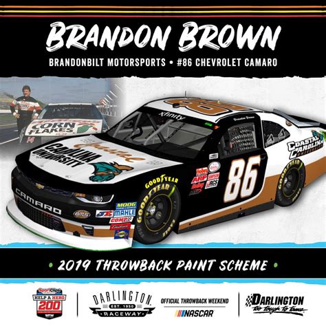 The debertis race to finish an offroad truck for nascar driver joey logano. Darlington throwback paint schemes 2019 | NASCAR.com