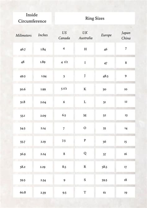 Ring Size Chart In 2020 Diamond Jewelry Earrings Ring Sizes Chart