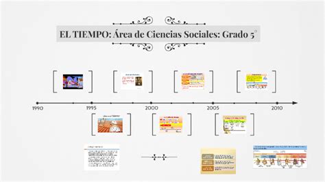 EL TIEMPO Área de Ciencias Sociales Grado 5 by Wilson Ramírez